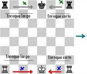 enro1
